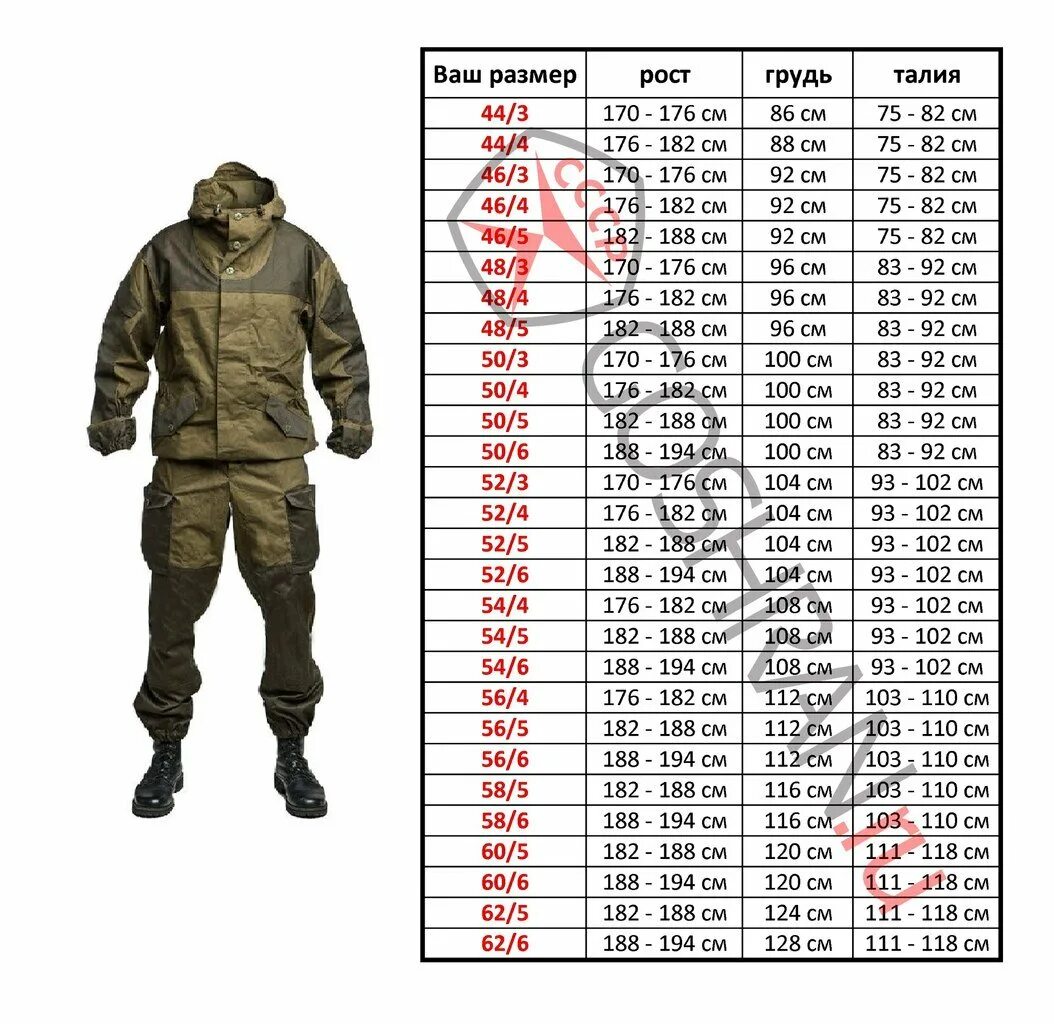 48 размер 3 рост. Размерная таблица военной формы. размерная таблица вкпо. костюм горка 3к барс размерная сетка. размерная сетка костюма горка 4.