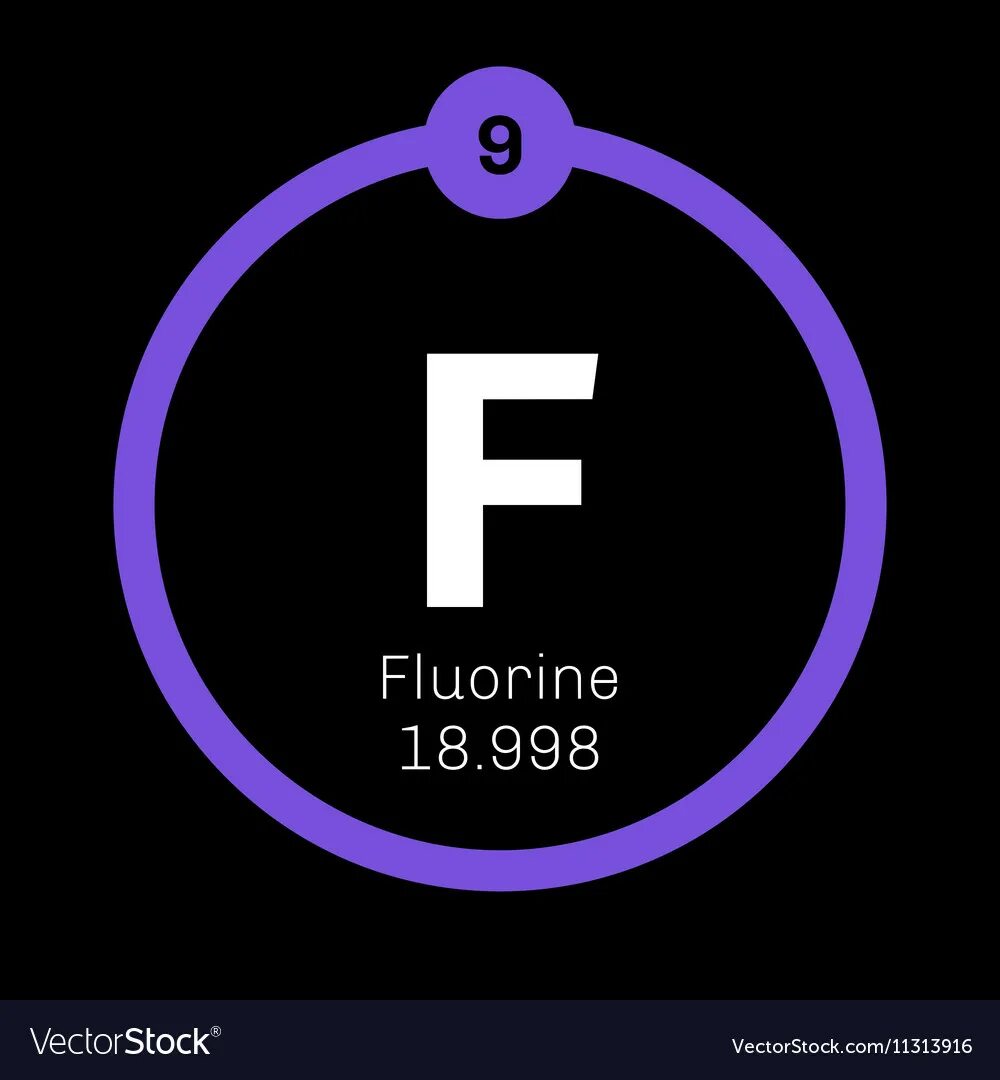 Йод химический элемент. Фтор элемент. Фтор химический знак. Фтор символ.