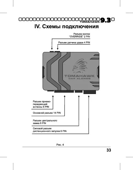 Подключения сигнализации tomahawk. Сигнализация tomahawk 9.3 схема подключения. схема подключения автосигнализации томагавк 9.3. схема подключения сигнализации томагавк 9.9. распиновка автосигнализации томагавк.