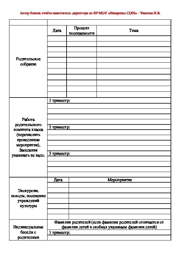 Отчет классный руководитель образец. Отчет воспитательной работы классного руководителя. Отчет классного руководителя в табличной форме.