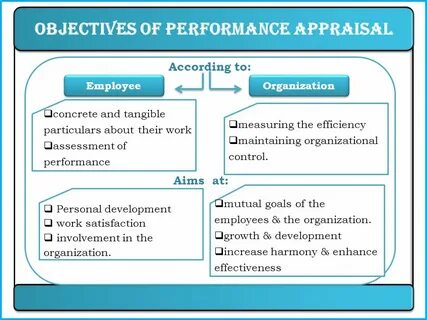 Grading method