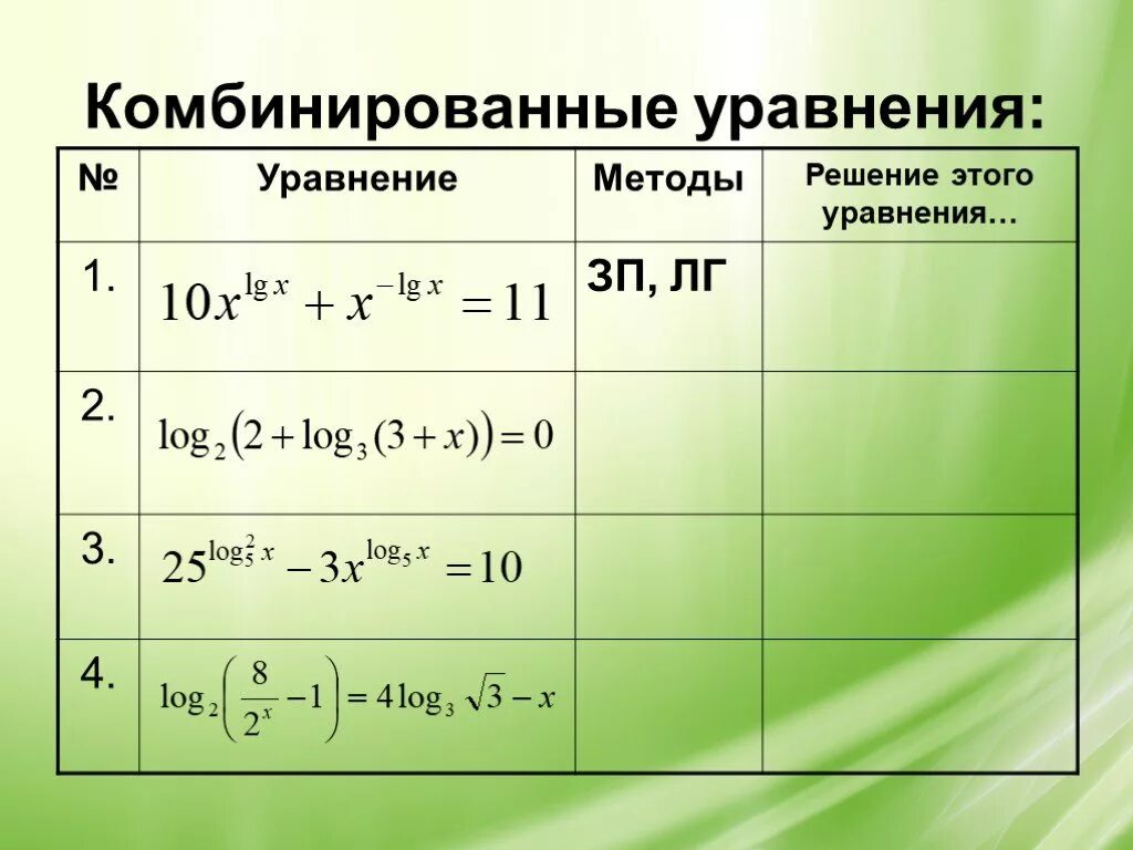 Смешанные уравнения. Решение уравнений способом подбора. Решение уравнений со смешанными числами 5 класс. Методы решения смешанных уравнений. Решение уравнений со смешанными числами 5 класс.