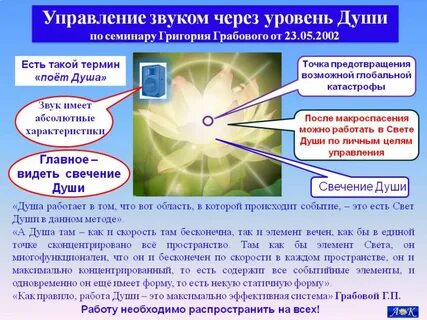 Разбор души