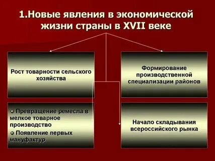 Феномен 19 века