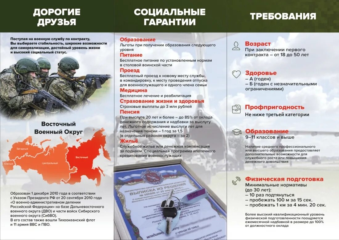 Контракт на военную службу 5 лет. Служба в вооруженных силах российской федерации по контракту. военнослужащий контрактной службы.