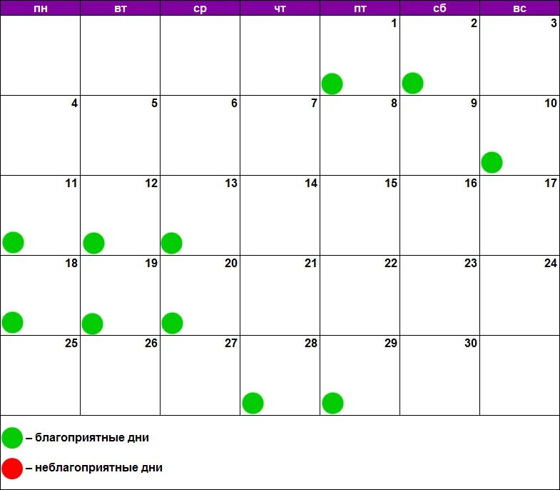 Благоприятные дни для маникюра. Операции по лунному календарю. Благоприятные дни для зачатия. Календарь стрижек на июль 2021. Лучшие дни для покупок в феврале