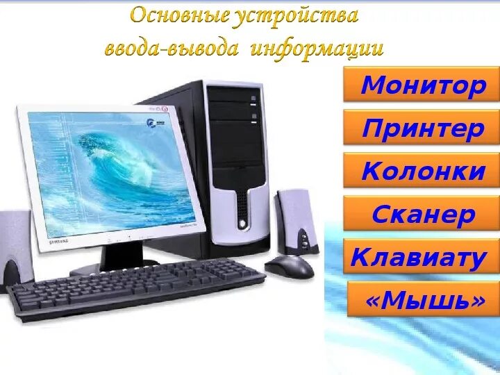 5 устройств ввода и вывода информации. Устройства ввода и вывода информации. устройства вывода монитор принтер колонки. устройства ввода и вывода фото. устройства ввода и вывода информации презентация.