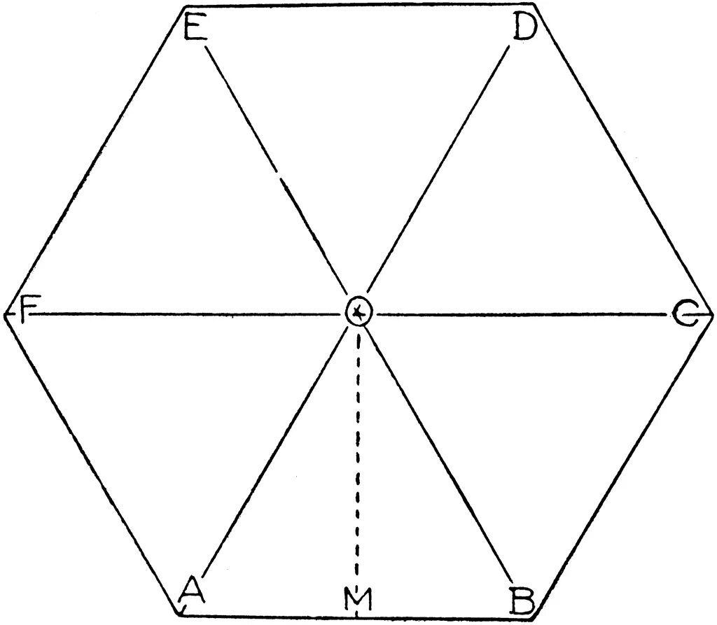Шестиугольник из бумаги. Равносторонний шестиугольник чертеж. Шестигранник распечатка. Шестиугольник трафарет. Правильный шестиугольник трафарет.