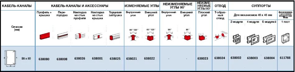 Legrand кабель-канал 85x50мм metra 638080. Legrand кабель-канал 130x50мм. Legrand metra 130x50мм. Кабель-канал 100x50мм metra Legrand.