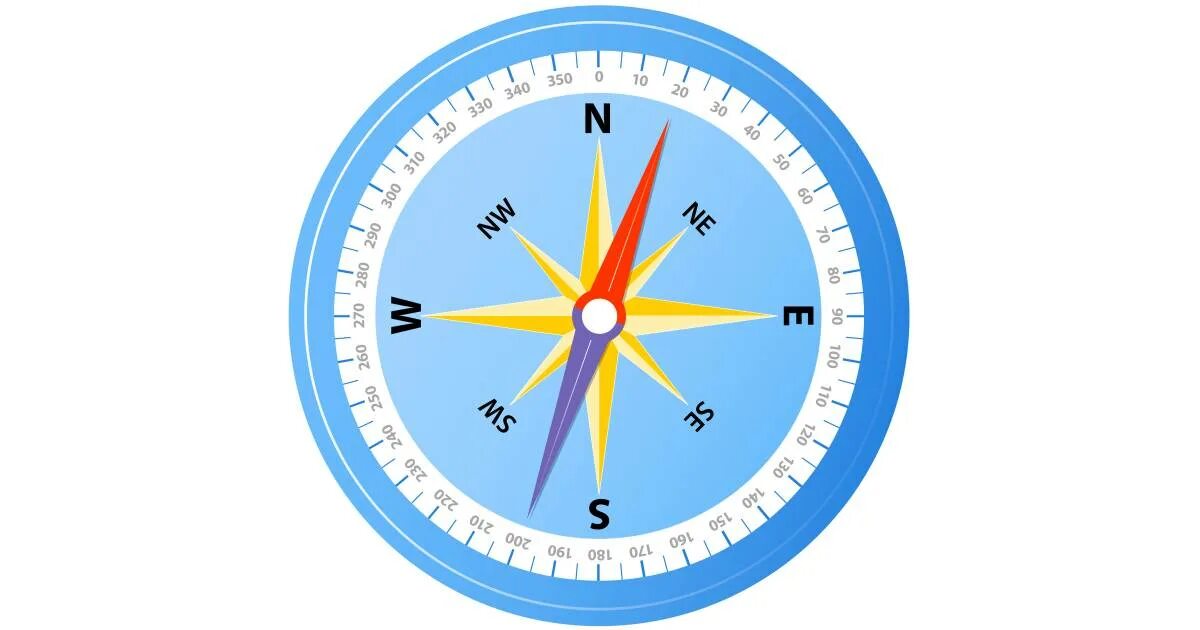 Компас. Компас для детей. Компас рисунок. Компас на белом фоне.