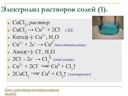 Хлорид меди с алюминием уравнение реакции