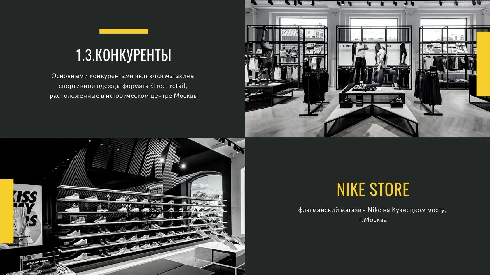 Конкуренты одежды. Конкуренты магазина одежды. мультибрендовый магазин спортивной одежды. концепция мультибрендового магазина. мультибрендовая лавка shop.