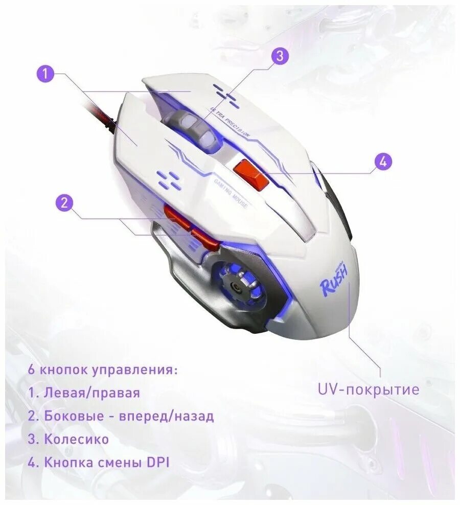 Мышь smartbuy rush avatar sbm-724g-w (белая). Мышь игровая проводная smartbuy rush. Мышь игровая smartbuy rush 724 белая. Smartbuy avatar. Мышь smartbuy 325(sbm-325-r).
