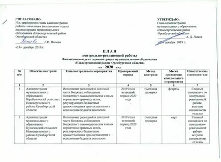 График проверки юридических лиц на 2024 год