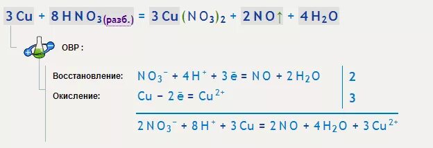 Cu hno3 cu no3 2 h2. Cu hno3 cu no3 степени окисления. метод электронного баланса cu+hno3. степень окисления cu no3 2 степень. определить степень окисления cu no3 2.
