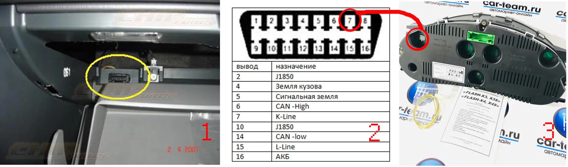 Obd приоры. Разъем obd2 приора. разъём обд 2 лада приора. обд разъём калина 2011г. obd 2 разъём приора 2.