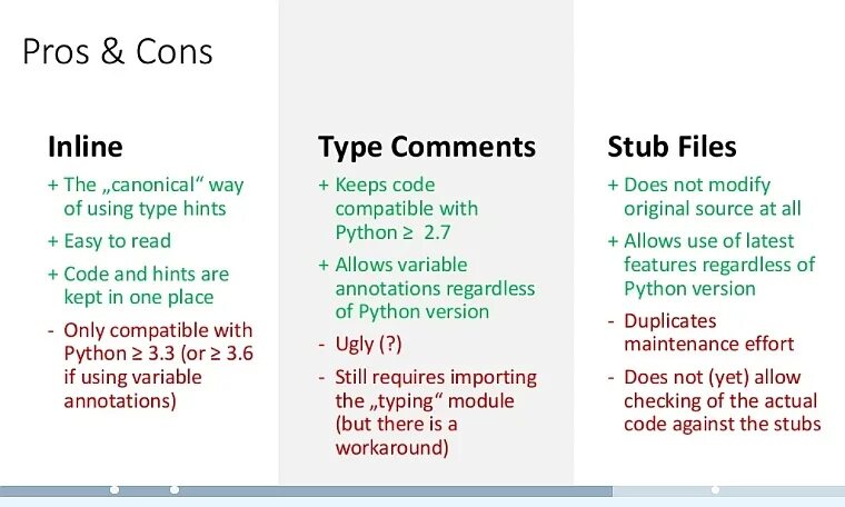 From typing import type python. Python Type annotation. Аннотация питон. .__Annotation питон. Аннотация типов Python.