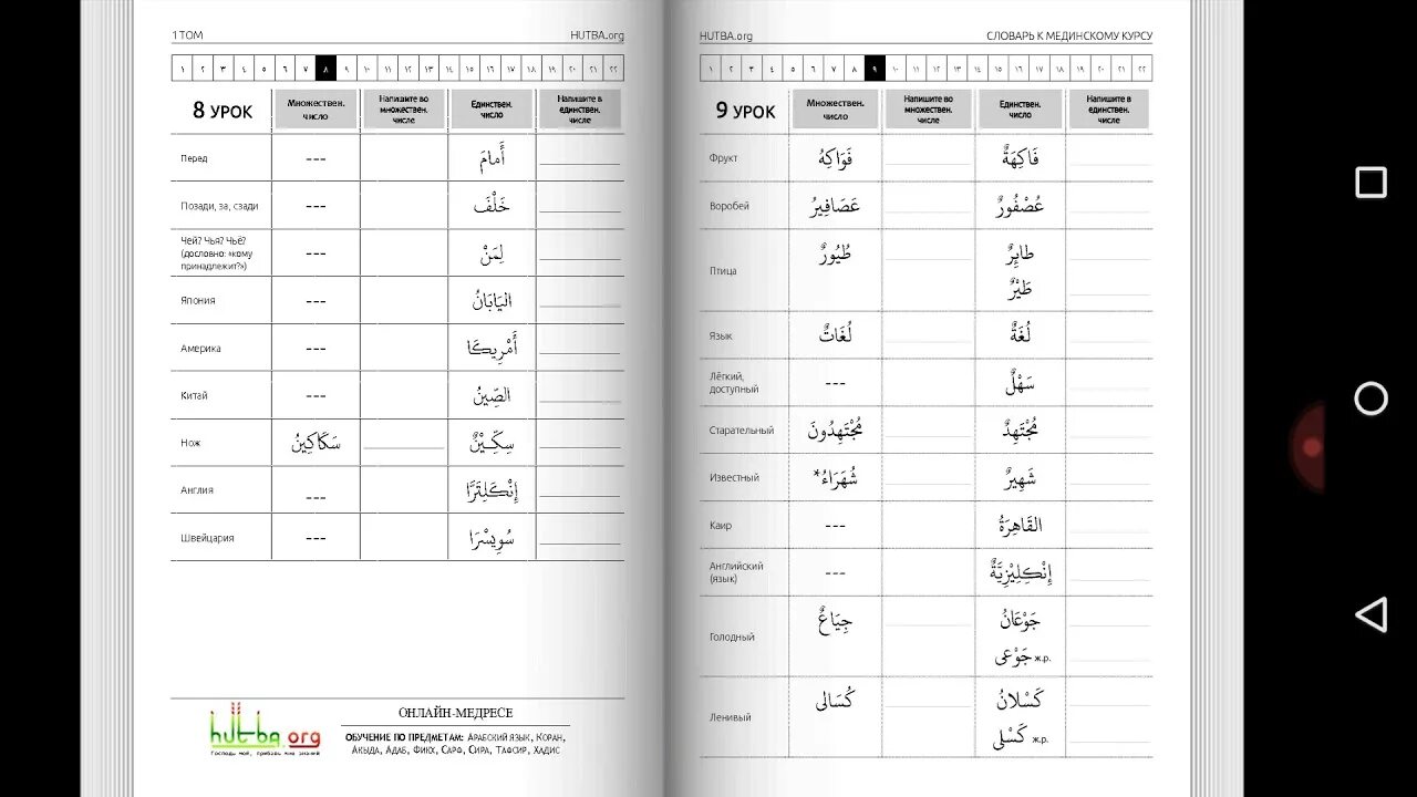 Мединский урок арабского языка. Уроки арабского языка Мединский курс 1 том. Уроки арабского языка 1 том. Арабский язык Мединский курс 1 том. Уроки Мединского курса 1 том.