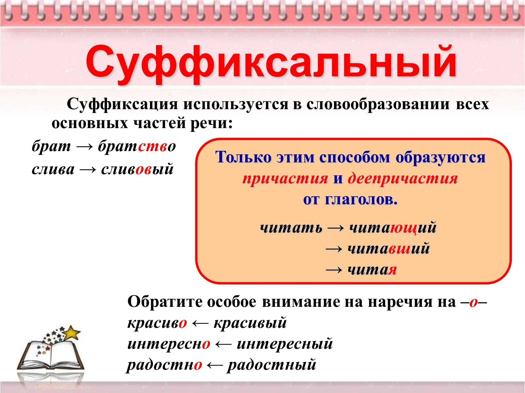 Суффиксальный способ образования глаголов. Суфф способ образования слов. Суффиксальный способ словообразования. Суффиксальный способ образования слов. Суфиксальные способ образования слов.