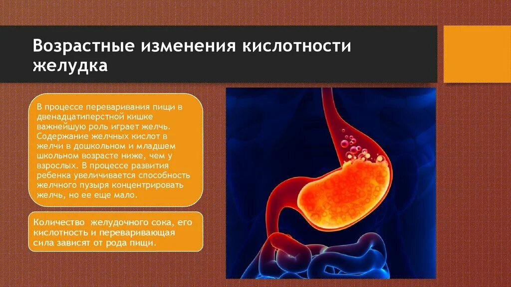 Кислотность желудка. Повышение PH желудочного сока. Снизить кислотность желудка. Пониженная кислотность желудочного сока. Почему повышается кислотность