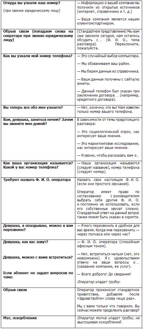 Инструкция оператора колл центра. Должностная инструкция оператора колл центра поликлиники. обязанности оператора колл центра медицинского. должностная инструкция оператора колл-центра образец.