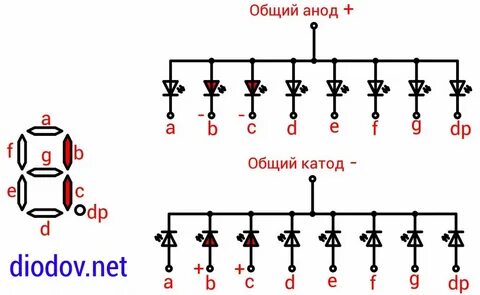 Общий катод