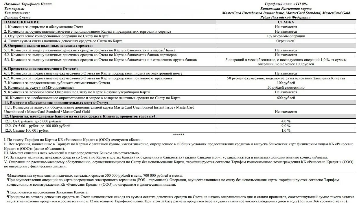 Размер комиссии за перевод на счет. Тарифный план. Наименование тарифных планов. Тарифы в банке. Тарифный план банка открытие.