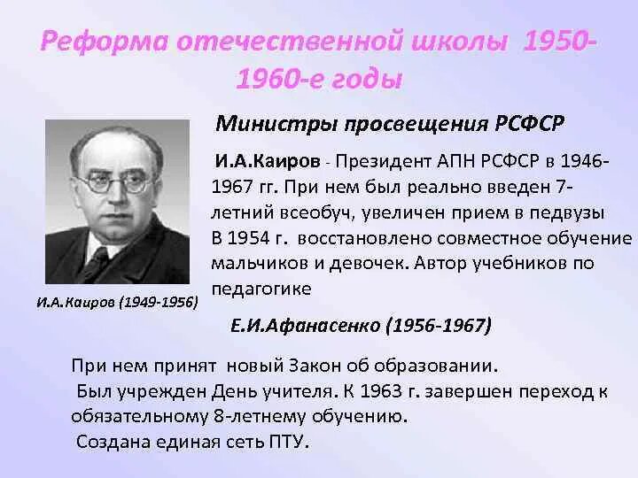 Отечественная реформа. Александр 1 реформы после войны 1812. Г. Военные реформы периода отечественной войны. Реформы великой отечественной войны.