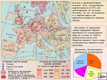 Страны зарубежной европы развивающиеся