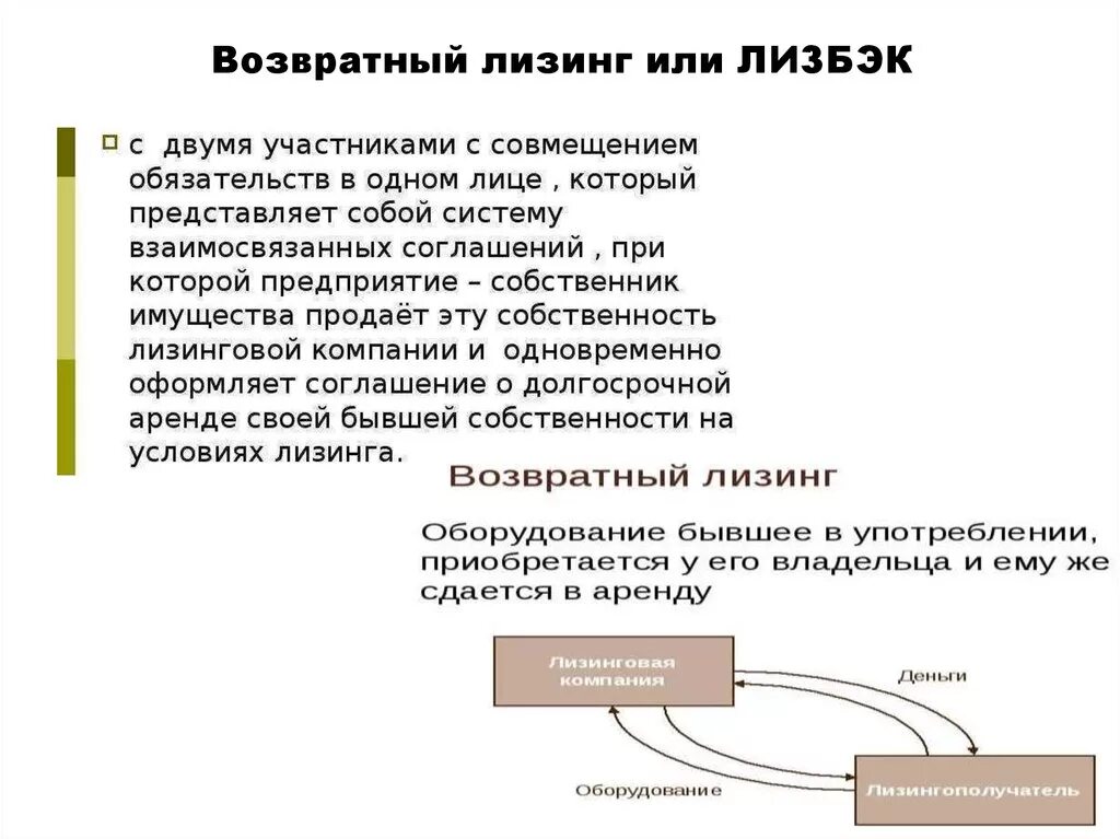 Возвратный вид лизинга схема. Схема обратного лизинга. Хема взвратного лизинга. Преимущества возвратного лизинга. Лизинг возмещение