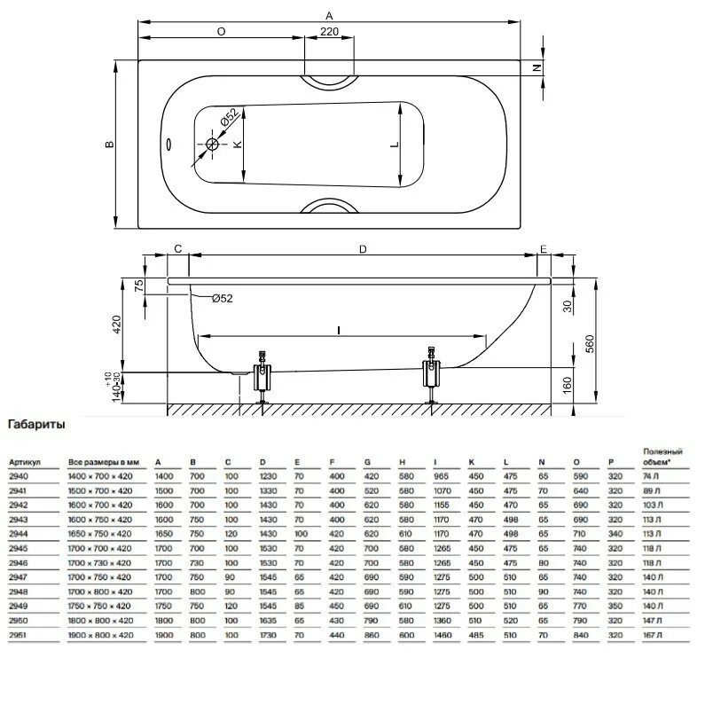 Ванны стальные bette. Стальная ванна Bette form 170х70 2945-000ad с шумоизоляцией. Bette form 2020 ванна 1900х800х420 мм с системой антишум BETTEGLASUR Plus, цвет белый. Ванна Bette form 180х80 2950-000ad. B23-1500 Bette.