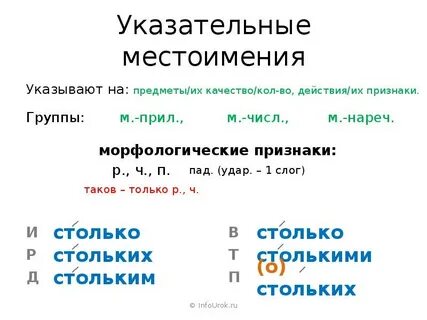 Таков указательное местоимение