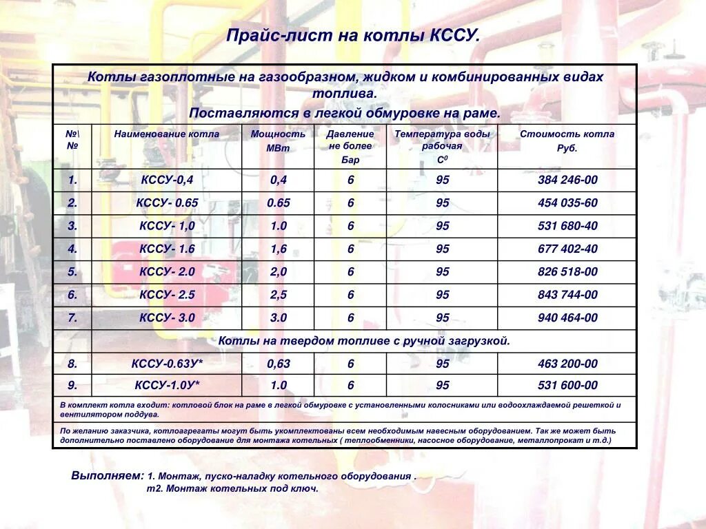 Перечень работ при техническом обслуживании газового котла. Расценки монтажа котла. Смета по котельной. Расценки монтажа котла. Смета на установку электрического котла отопления.