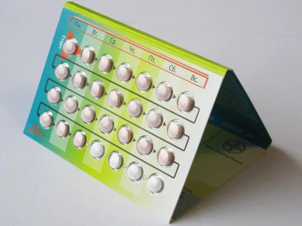 Противозачаточные таблетки разноцветные. Противозачаточные таблетки для женщин. Гормональные таблетки для женщин. Гормональный препарат зоэли. Таблетки регулон гормональные противозачаточные таблетки.
