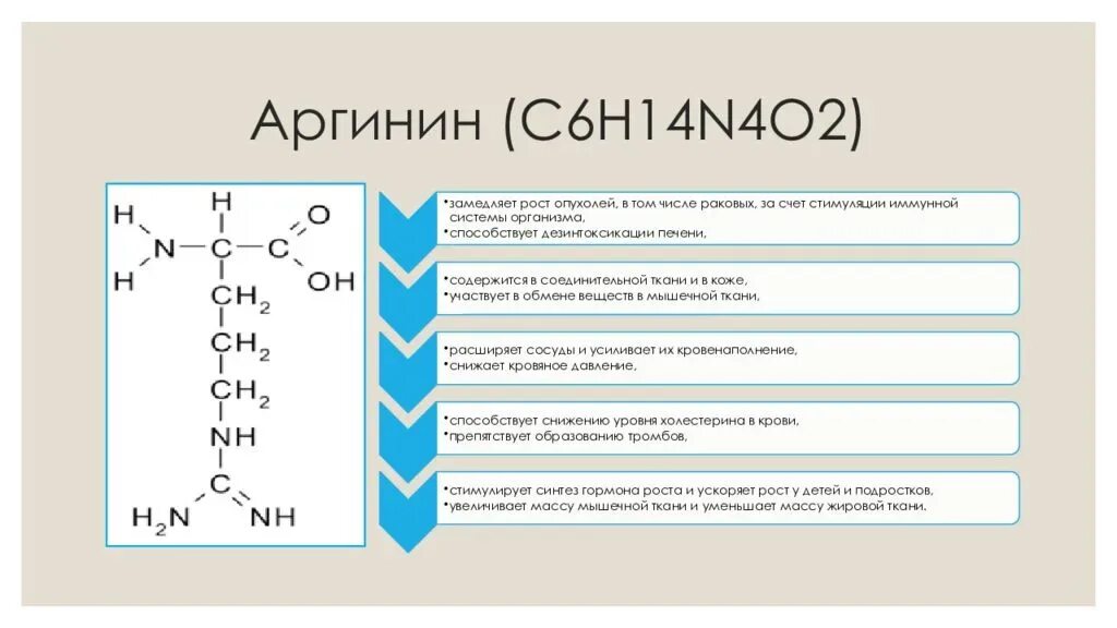 Как правильно принимать аргинин. Аргинин функции. Роль аргинина в организме. Аргинин аминокислота формула. Аргинин функции в организме.