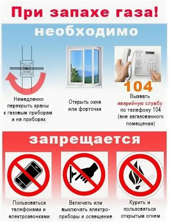 При утечке газа запрещено. При утечке газа в квартире. при запахе газа в квартире. при утечке газа необходимо. при запахе газа необходимо рисунок.