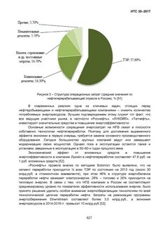 итс 30 переработка нефти