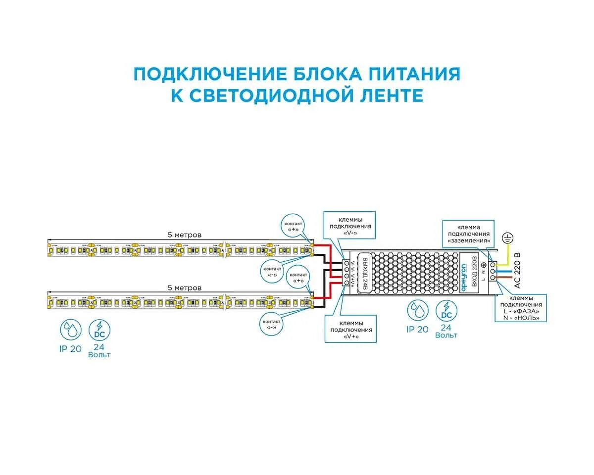 Схема блока питания apeyron на 12 вольт Обзоры модели Блок питания для светодиодной ленты, 12В, 100 Вт, IP20 (не гермети
