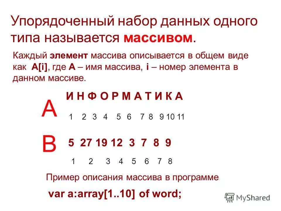 Тест 1 массивы. Номер элемента массива называется. Порядковый номер массива называется. Упорядоченный набор это. Какого имя массива.