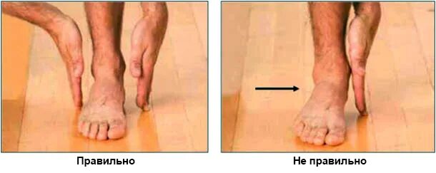 правильная осанка. правильно стопа ходить. ходьба постановка стопы. правильно стопа ходить. постановка ступней при ходьбе.
