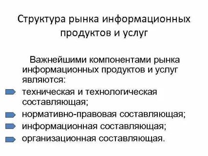 Развитие структуры рынка
