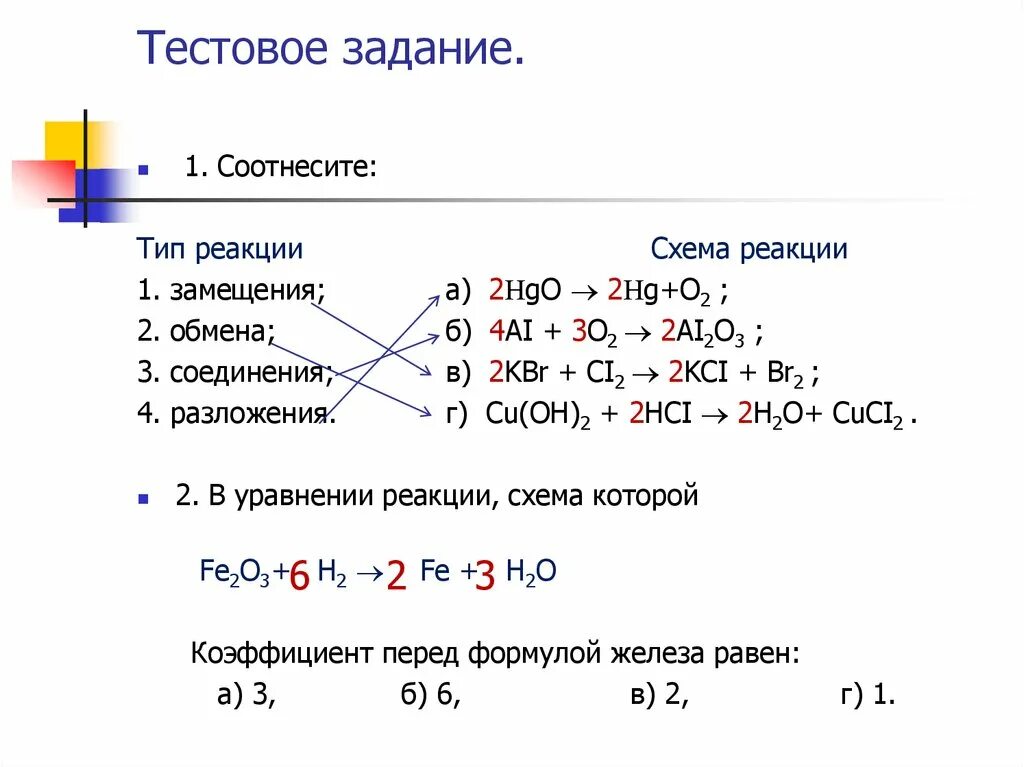 Реакции соединения разложения замещения и обмена. Химические реакции типы реакции обмена замещения разложения. Химические реакции соединения разложения замещения обмена. Типы реакций соединения разложения замещения обмена.