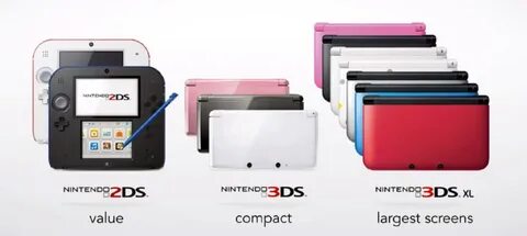 Ревизии nintendo