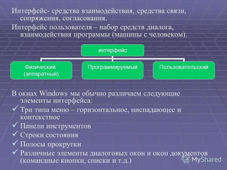 Классификация ит по пользовательскому интерфейсу. Средства интерфейса. Конструктивные интерфейсные средства. Пользовательский интерфейс определение. Интерфейсы ос презентация заключение.