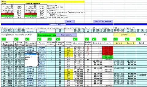 Excel бизнес анализ