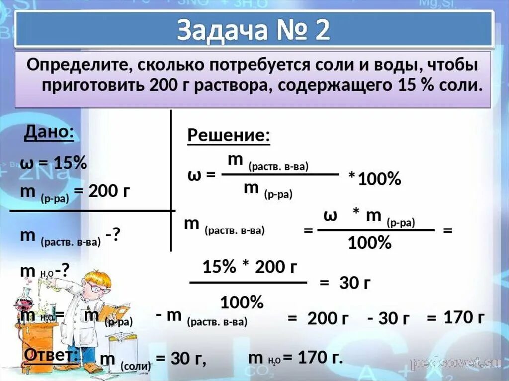 Решение задач на массовую долю растворенного вещества. Задачи на массовую долю растворенного вещества 8 класс. Формулы массовой доли растворенного вещества в химии 8 класс.