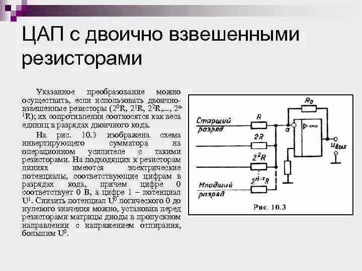 Структурная схема аналогово цифрового преобразователя. Цап вывод. Цап вывод. Цап вывод. Цифро аналоговый преобразователь.