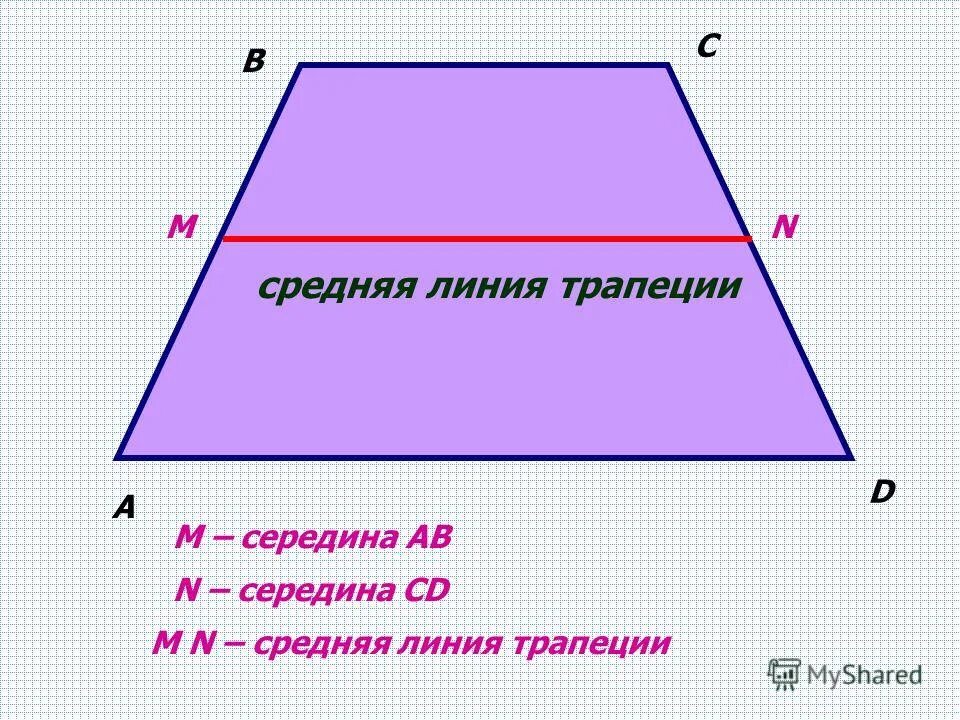 Как найти стороны через среднюю линию. Средняя линия трапеции формула 8 класс. Средняя линия трапеции 8 класс. Площадь трапеции средняя линия. Геометрия средняя линия трапеции.