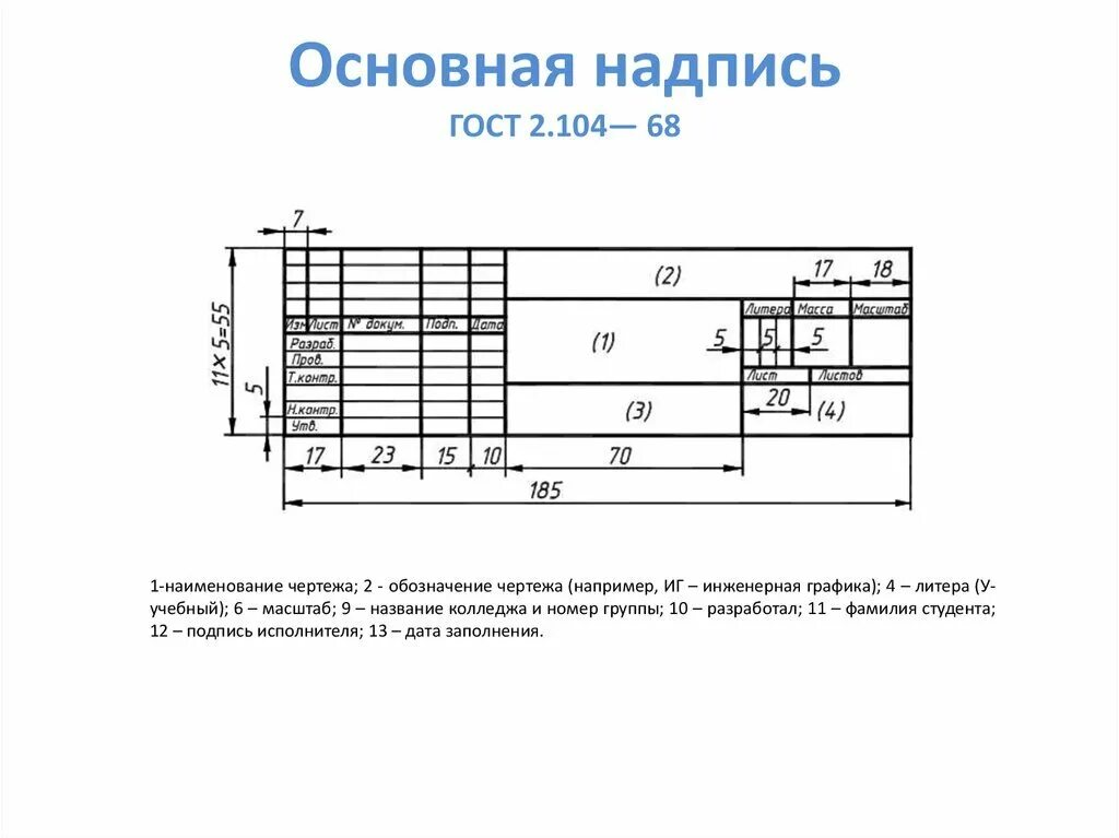 Литер в таблицах