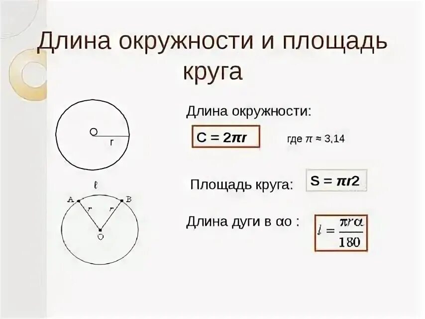 Длина окружности площадь круга 9 класс геометрия